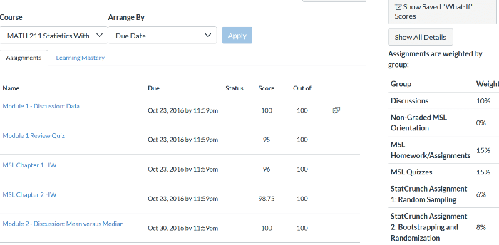 Online Statistics Class help